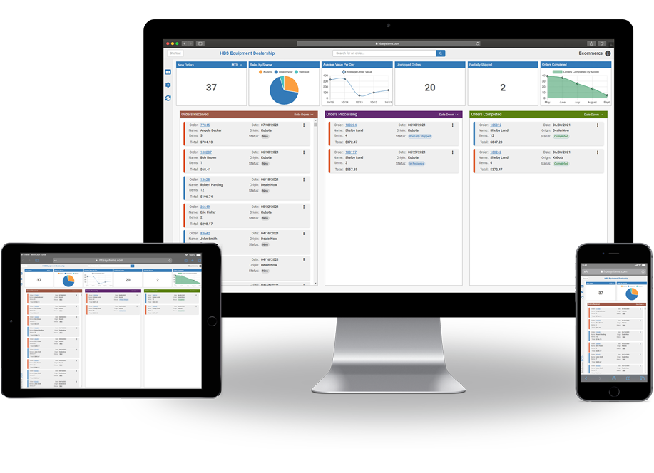 HBS Systems NetView ECOM e-commerce solution